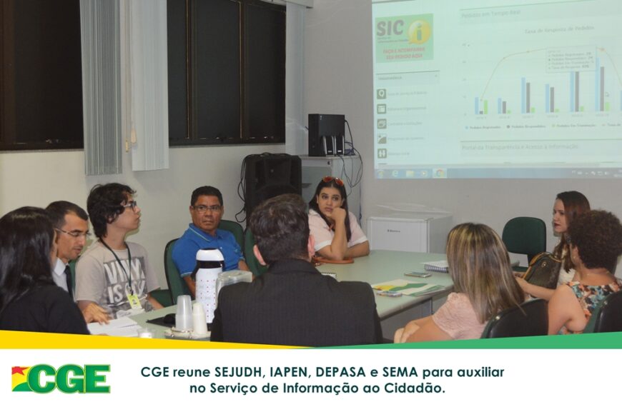 CGE reúne SEJUDH, IAPEN, DEPASA e SEMA para auxiliar no Serviço de Informação ao Cidadão